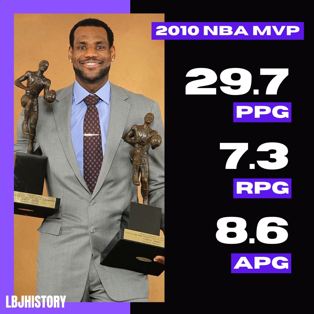 LeBron History 🏀 on Twitter "Backtoback MVPs in 2009 & 2010"