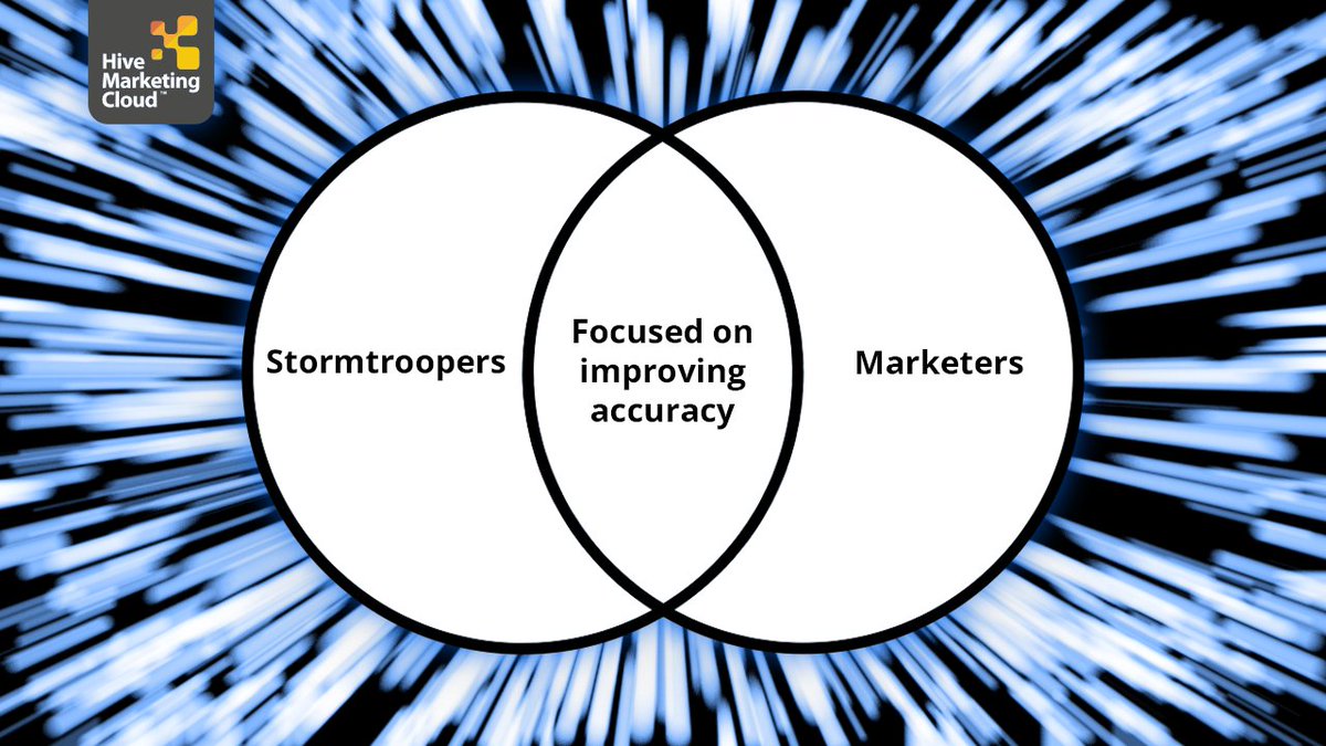 hive_mktg_cloud's tweet photo. May the 4th be with you! 🌌

Let's celebrate #StarWarsDay by aiming for marketing success that's out of this galaxy! 🚀

#MayThe4th #HiveMarketingCloud #Marketingautomation #Customersegmentation https://t.co/xdnbXP6ARe