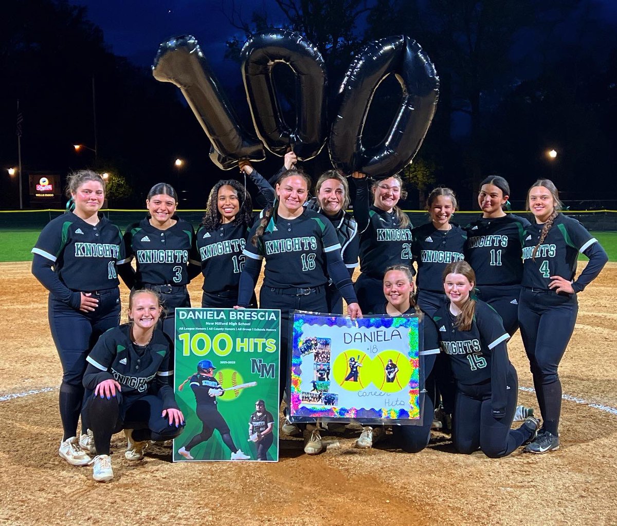 New Milford Softball tweet media