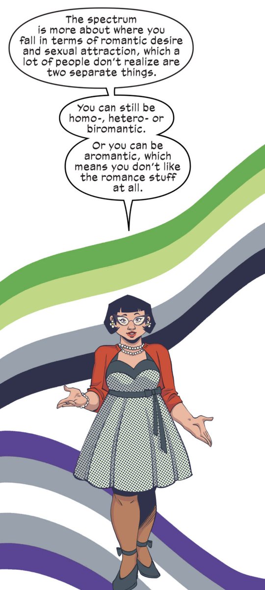 AshLudgate's tweet photo. im a sobbing mess! like, tears streaming down my face kind of sobbing. I just read "asexual," "biromantic," and "queerplatonic relationship" in a Marvel comic. I wish I had this comic when I was 16. Thank you Gwenpool creative team. https://t.co/MWVOSL8FZX
