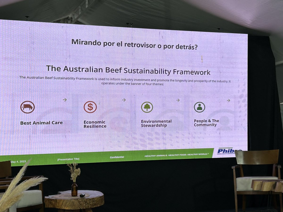 maguilarbenitez's tweet photo. Danilo Grandini de Phibro nos habla del modelo australiano y de que la Mayor eficiencia mos lleva a menos emisiones de C, tecnología con lectura de comedero con robot es más eficiente en la Jornada #LasChilcas #Phibro y #Teknal https://t.co/lpVGiibSxM