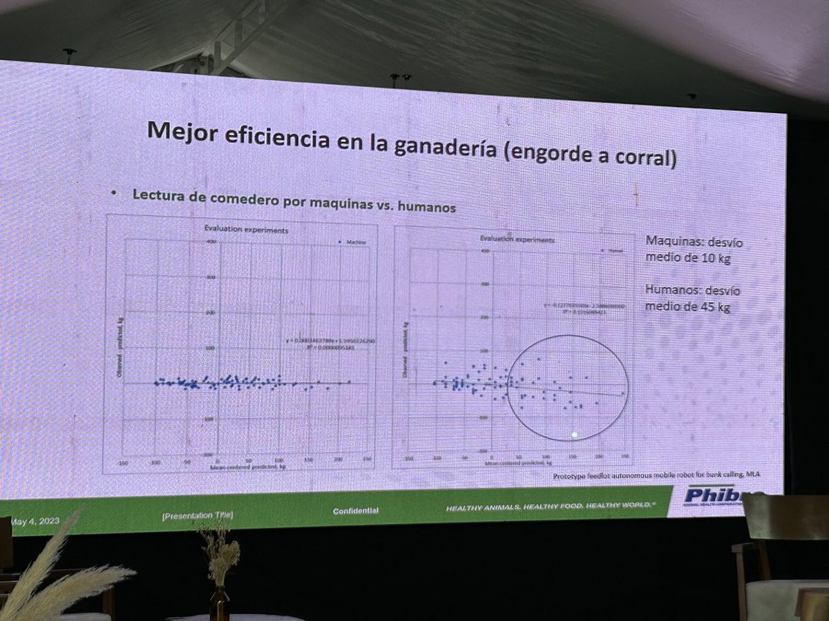 maguilarbenitez's tweet photo. Danilo Grandini de Phibro nos habla del modelo australiano y de que la Mayor eficiencia mos lleva a menos emisiones de C, tecnología con lectura de comedero con robot es más eficiente en la Jornada #LasChilcas #Phibro y #Teknal https://t.co/lpVGiibSxM