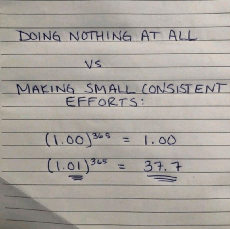 cryptofullport's tweet photo. Small consistent efforts go a long way

GM https://t.co/HdaUX6Bykp