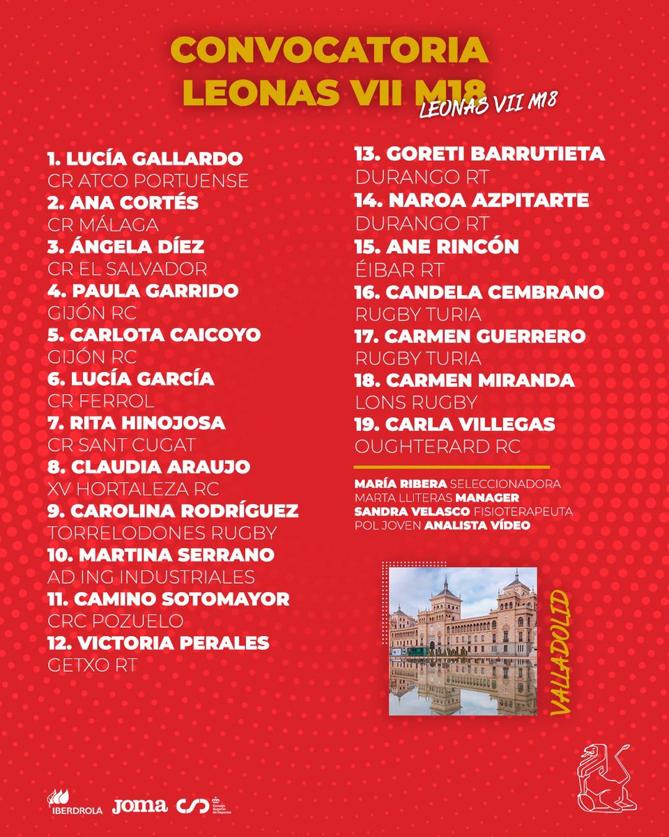 Galicia Rugby tweet media