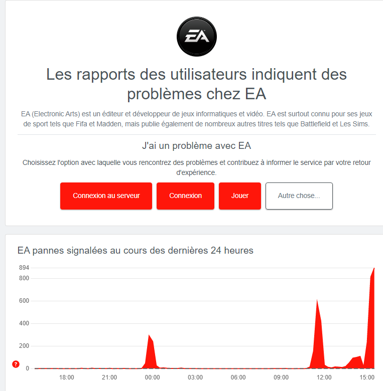 Sheshounet's tweet photo. Et voilà pourquoi obliger les joueurs à se connecter à internet pour jouer à des jeux solo est un truc d'enculé.
Le pire c'est qu'ils te disent de vérifier TA connexion sans jamais prévenir que c'est leurs serveurs qui ont lâchés🤷‍♂️
Même si vous l'achetez sur Steam @EA oblige à passer par leurs launcher en arrière plan.
5ANS QUE VOUS SORTEZ DES JEUX QUI FLOP OU PAS FINIS, LA Y'A UN JEU POTABLE ET VOUS CASSEZ LES COUILLES AVEC VOTRE LAUNCHER DEFAILLANT, BANDE DE SACS A MERDE