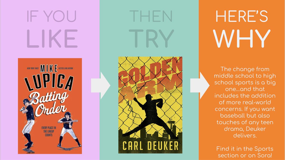 This YA Sports title is a homerun! #booktok #happyreading #schoollibrary #nextgreatread
