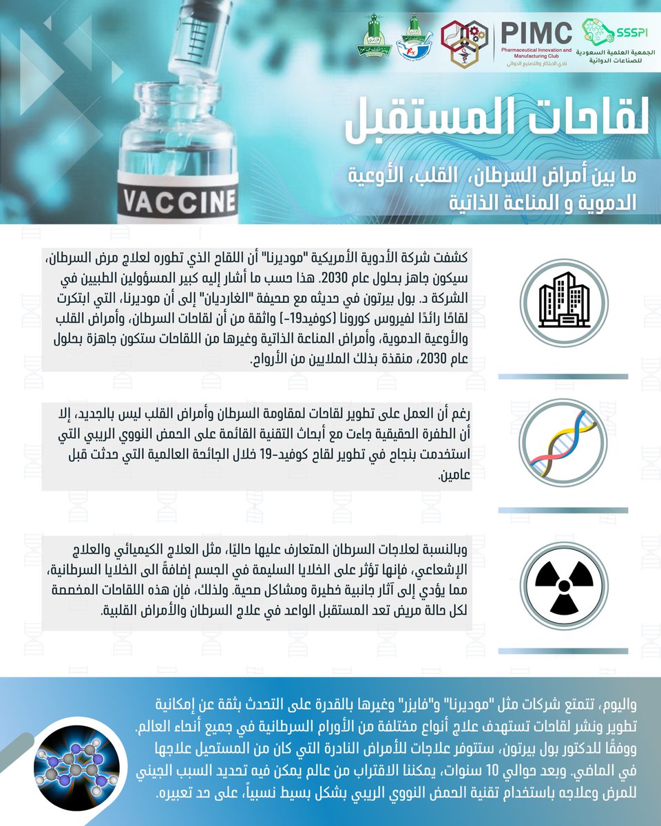 خبرٌ نشر الأمل بين الملايين من مرضى السرطان، أمراض القلب، الأوعية الدموية والمناعة الذاتية صرح د. بيرتون -كبير مسؤولي شركة موديرنا- متوعدًا بأن الشركة ستقدم لقاحات لمكافحة هذه الأمراض في الأعوام المقبلة، إذ أنها قامت بنشر نتائج تجارب سريرية مذهلة لأحد اللقاحات في العام الماضي.