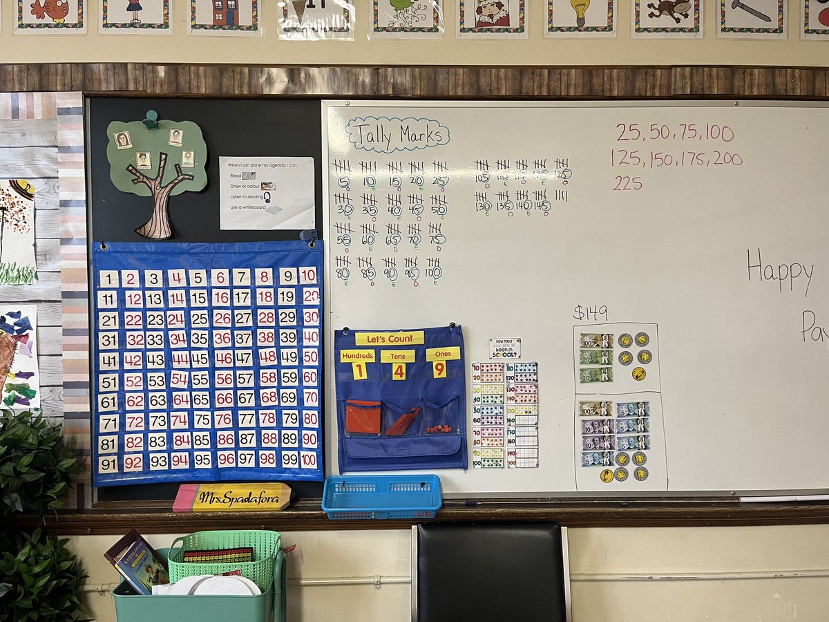 Yesterday, we bumped up our daily “Counting the Days in School” routine by incorporating money. 💰 <a href="/gecdsbmariners/">Marlborough P.S.</a>