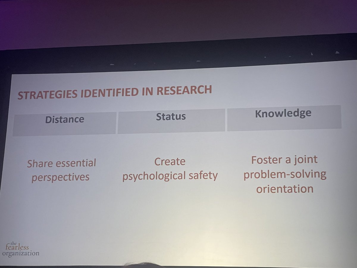 emilysharpe's tweet image. Teaming across boundaries can be hard 

🌟Share essential perspectives 
🌟Create psychological safety
🌟Foster a joint problem-solving orientation 

#SOAPAM2023 #OBAnes @AmyCEdmondson