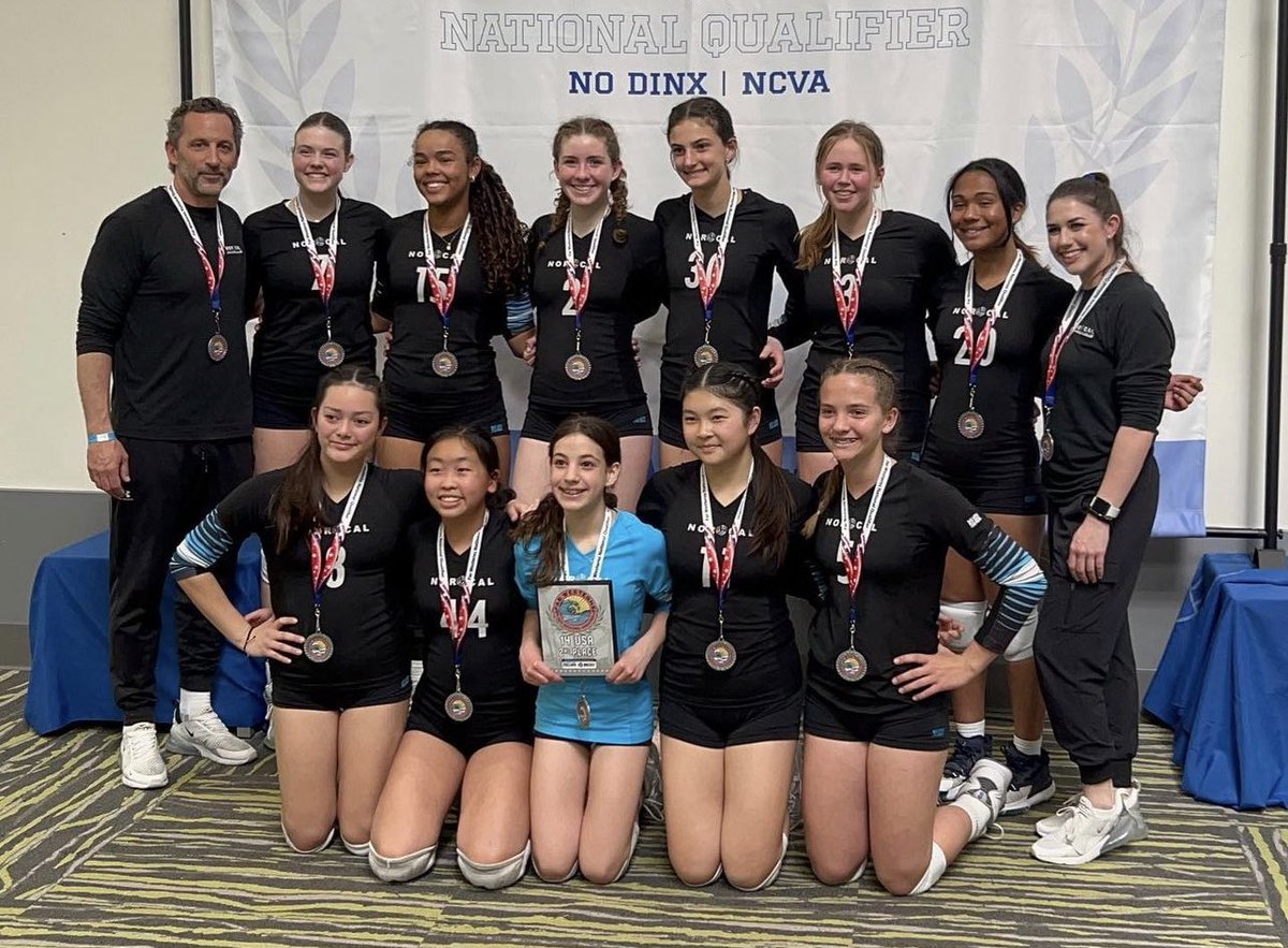 coachkkramer's tweet photo. 2 teams/2 weekends. 2 top 10 finishes at Far Westerns. 1 bid to Nationals in Chicago. 1 league championship.  Hundreds of miles of driving. The last 2 weekends capped off a ridiculous last 5 months. Thankful for this opportunity!! Thankful for those who are in it with me! https://t.co/4VBOfgnz0L