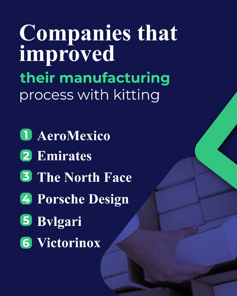 FLM_3pl's tweet image. The way we do business is changing.

Today, thousands of companies are joining kitting to streamline their processes and meet their customers' needs as a planning and purchase requirements. More flm3pl.com
.
#Kitting #KittingSolutions #ThirdPartyLogistics