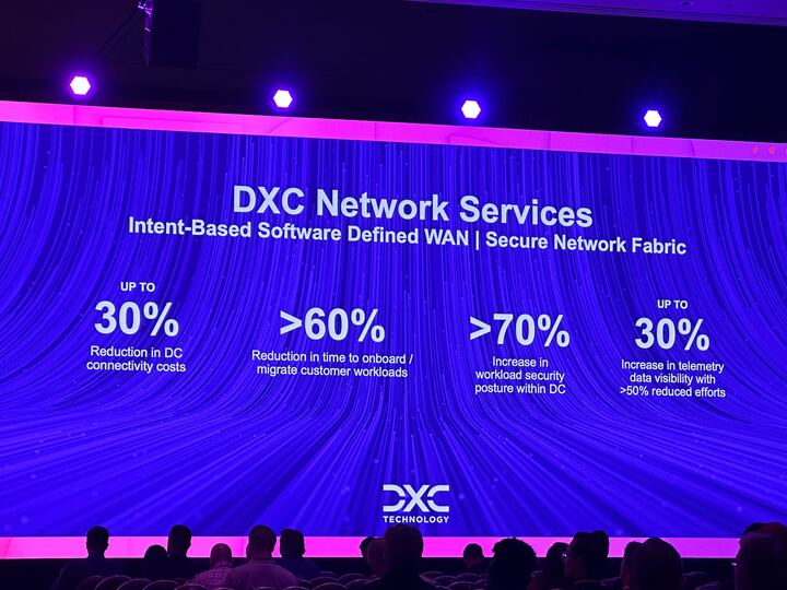 AMDNetworking's tweet photo. It’s always a pleasure to be a part of @ArubaNetworks #ArubaAtmosphere alongside @HPE to discuss the latest Data Center #technologies and showcase the Aruba CX 10000. https://t.co/y6rZaWEnMC