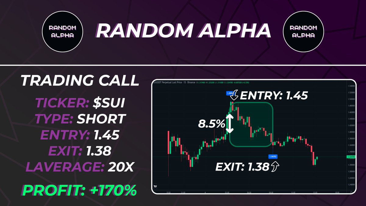 Random Alpha NFT tweet media