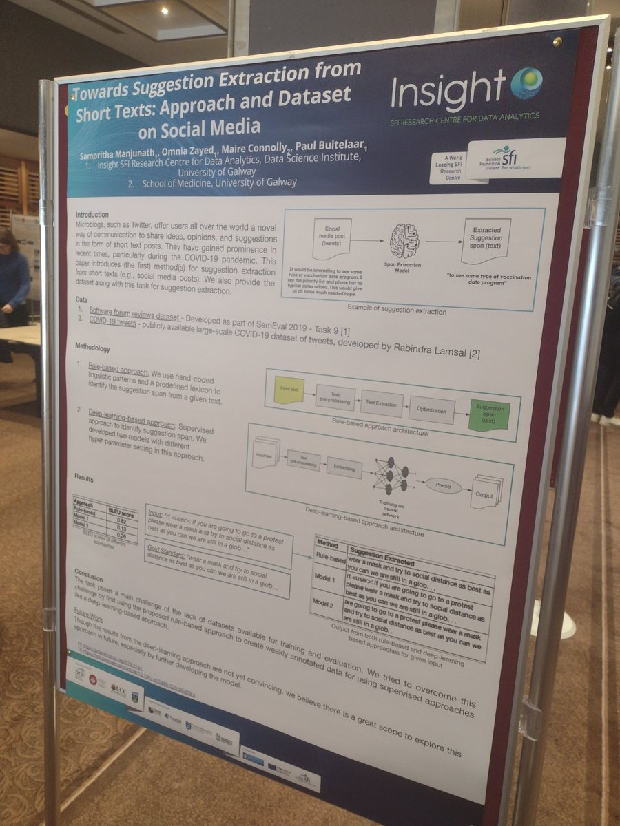 Unit for Natural Language Processing tweet media