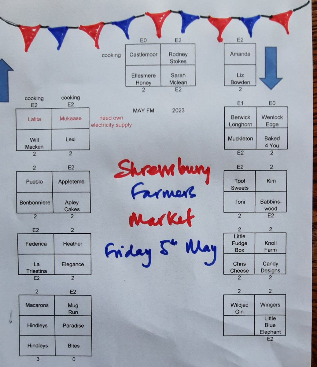 Here's the line up for Shrewsbury Farmers Market tomorrow. The counter will be full to bursting with lots of #organic #pastureforlife #longhornbeef ready for the #CoronationWeekend    #greatbritishbeef <a href="/OriginalShrews/">Original Shrewsbury</a> <a href="/ShrewsburyHour/">Shrewsbury Hour</a>