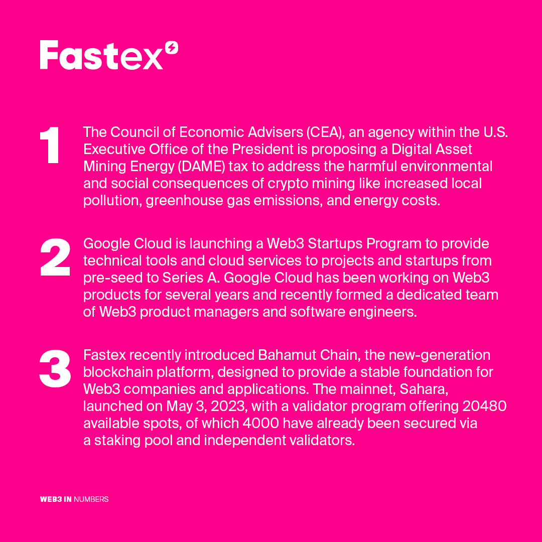 fastex's tweet photo. 🌟This week in #Web3News, we have updates on a proposed #CryptoMining tax by the Council of Economic Advisers, the mainnet launch by new-generation #blockchain platform #Bahamut and a new program for Web3 startups by #GoogleCloud. 👇
#fastex #WeeklyDigest https://t.co/JAHfNRVHw4