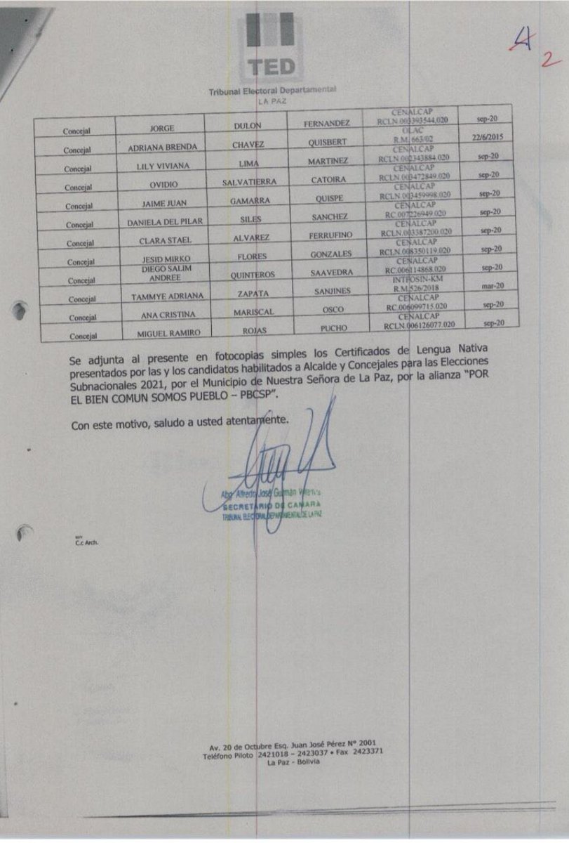 CesarDockweiler's tweet photo. 2/5 El certificado de idioma para las elecciones de autoridades, se constituye en un tramite juridico público porque es un requisito esencial que determina la habilitacion o no de un candidato. Por ende, quien haya utilizado un “certificado falso” ha provocado un triple perjuicio:
1) Lesionó la fe del estado y ha provocado daño económico porque percibió honorarios sin cumplir requisitos.
2) Ha privado a otras personas idóneas de ser candidatos.
3) Hicieron creer a la gente que tiene las condiciones establecidas por ley para ser electas.

#SalvemosLaPaz
#HueleMal