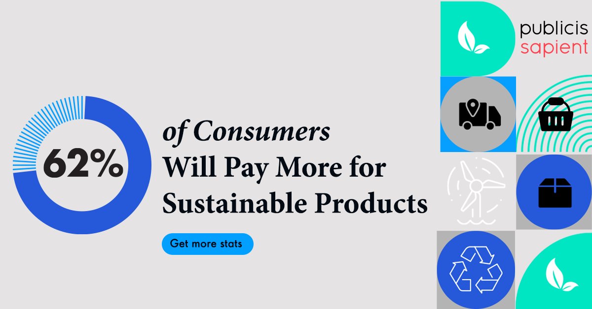 kesslu_'s tweet photo. Reduce environmental impact without reducing profits. @PublicisSapient's new infographic explores how customer sentiments on sustainability present new retail opportunities. Learn more: https://t.co/mPpS8BsBzY https://t.co/pozDeA8KEw