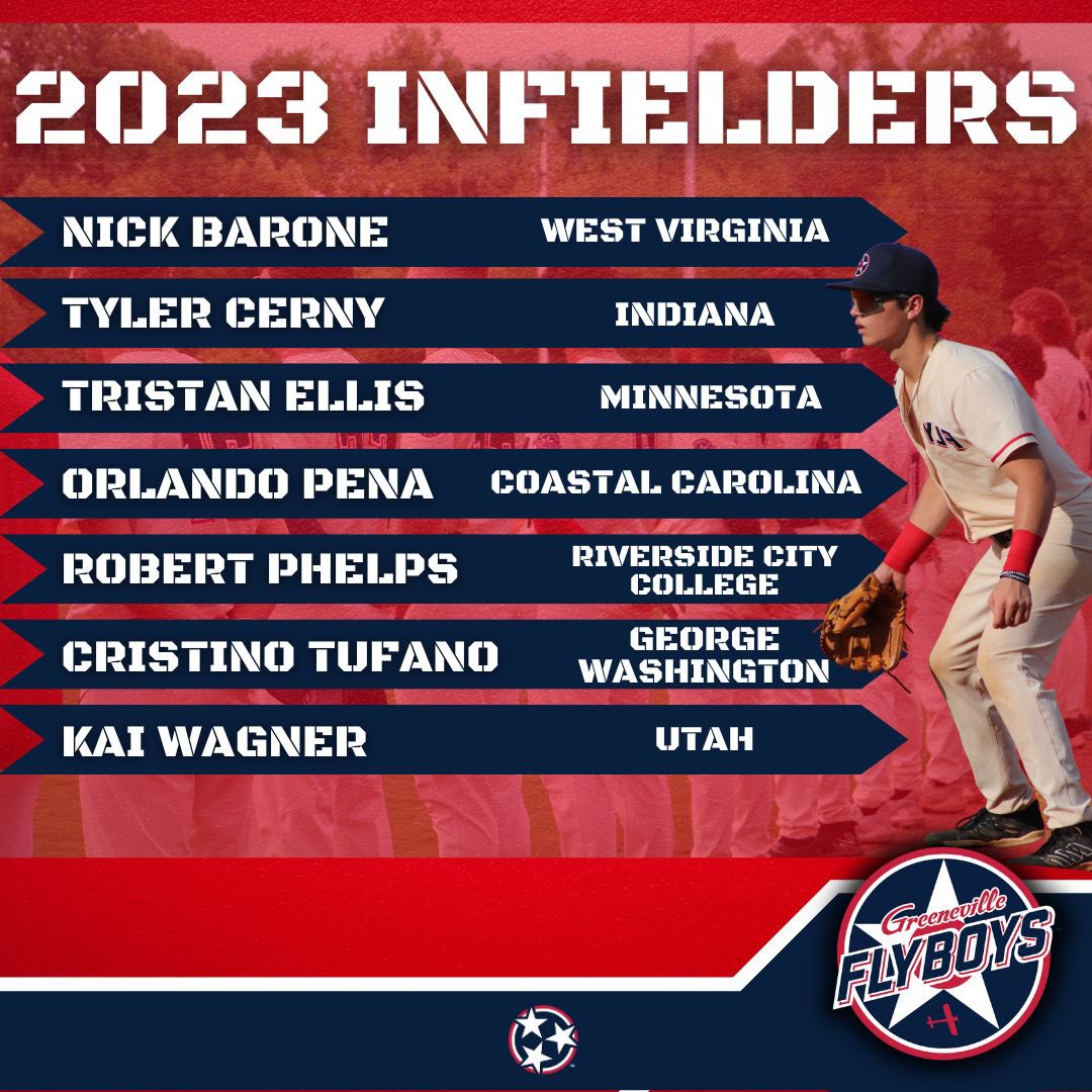 🚨🚨🚨Give it up for your 2023 Flyboys infielders!!! #WeStayFly #AppyLeague