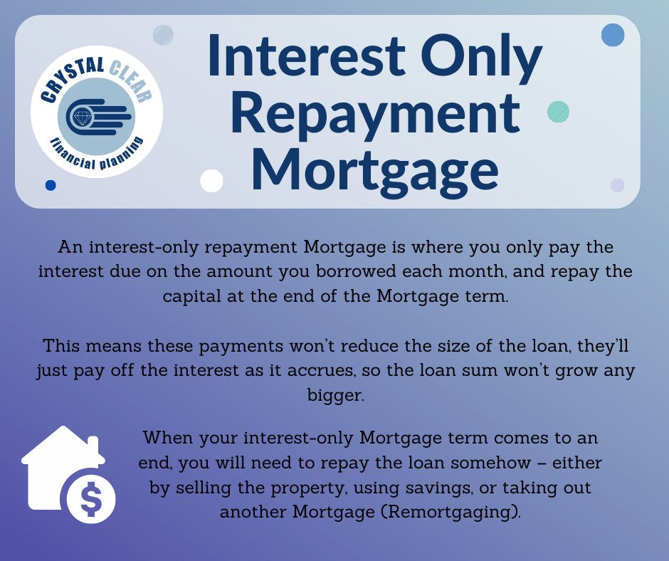 PlanningCrystal's tweet photo. It’s time to Learn the Lingo!
This week’s lingo term is… Interest-Only Mortgage Repayment🏡What does it mean?🤔 
Feel free to send us a message or comment below any questions or lingo terms you want to see next!😊
#Mortgagebroker #CCFPL #CCFLINGO #interestonly https://t.co/pH6JXrv0Dy