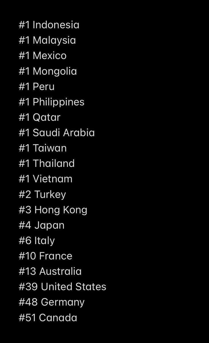 iKON PHILIPPINES on Twitter "iTUNES WW CHART UPDATE 1120PM KST Take Off Album 1 at 11