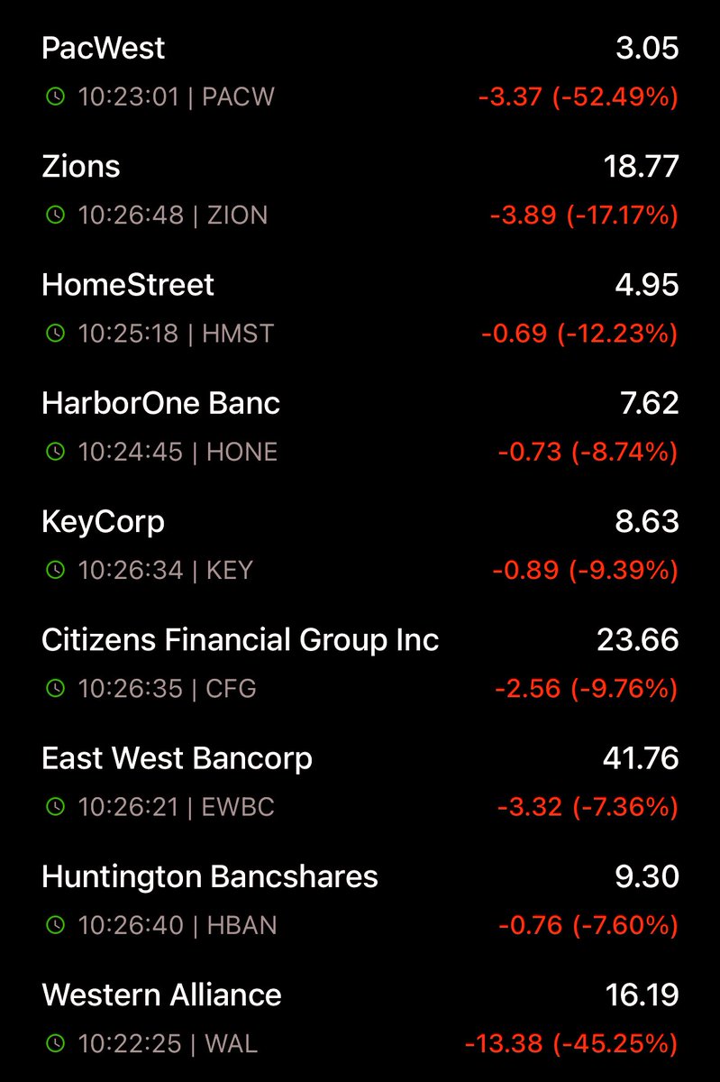 eliant_capital's tweet photo. Just your average Thursday https://t.co/D22Z1H9yYy