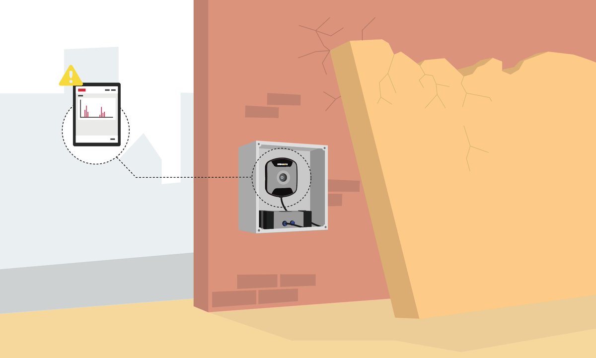 For Wang Technology, the main benefits of working with Omnidots solution are:

✅ Time-efficient and affordable solution
✅ No need for permanent power
✅ Reliability of product and service

Read the full client story here: eu1.hubs.ly/H03FHfW0.