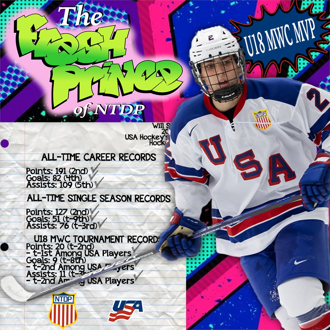 The freshest.

What a tournament, what a season and what a career from one of the best to ever do it 👑

Congrats, Smitty!