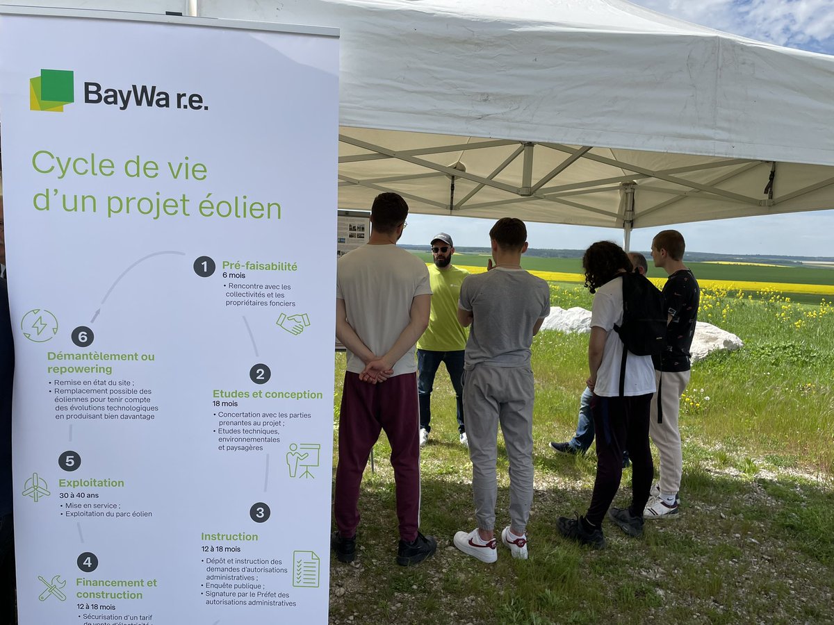 MarineYvr's tweet photo. Ouverture du parc des 4 Vallées 2 pour faire découvrir l’énergie éolienne aux élèves du lycée professionnel de Vitry Le François dans le cadre de l’opération #GénérationTransition 

Merci à @JpierreBouquet pour sa visite !

@feeasso @FremondMaxime https://t.co/v9gLKJSeqG