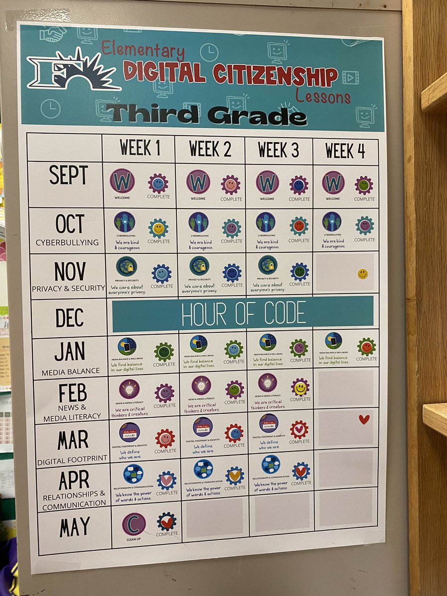 ✅ Done with our Digital Citizenship Poster!! #FISDMadetoShine <a href="/CorbellElem/">Corbell Elementary</a>