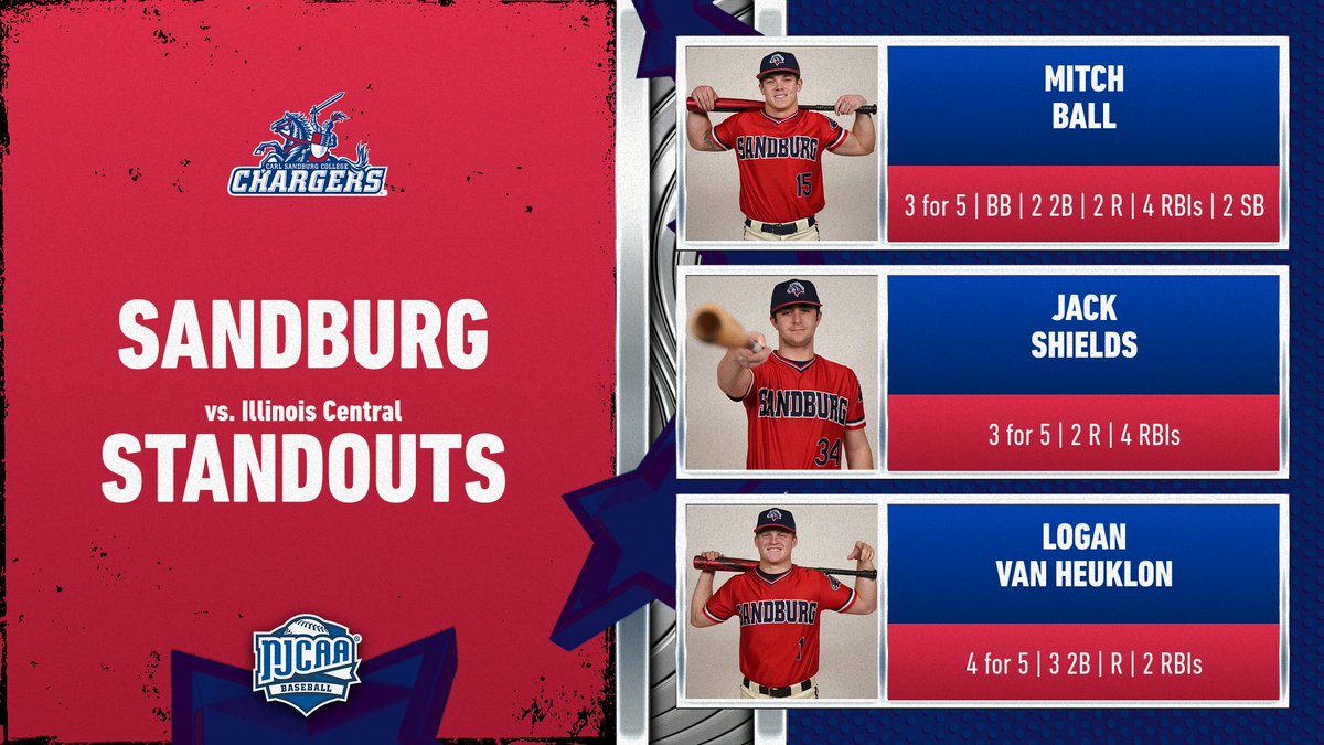 Ball, Shields Each Drive 4 in Chargers' Win Over Illinois Central ⚾️
RECAP | sandburgchargers.com/x/qiyo3