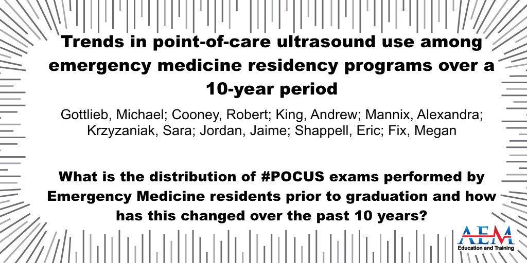 AEMETOnline (@aem_etonline) on Twitter photo What is the distribution of #POCUS exams performed by EM residents prior to graduation and has it changed over the past 10 years? Check out this new paper <a href="/MGottliebMD/">Michael Gottlieb</a>, <a href="/EMEducation/">Rob Cooney, MD, MEd</a>, <a href="/akingermd/">Andrew King</a>, <a href="/ALMannixMD/">Lexie Mannix, MD</a>, @smkrzyz, @ericshappell, <a href="/DrMeganFix/">Megan Fix</a>
onlinelibrary.wiley.com/doi/10.1002/ae… What is the distribution of #POCUS exams performed by EM residents prior to graduation and has it changed over the past 10 years? Check out this new paper <a href="/MGottliebMD/">Michael Gottlieb</a>, <a href="/EMEducation/">Rob Cooney, MD, MEd</a>, <a href="/akingermd/">Andrew King</a>, <a href="/ALMannixMD/">Lexie Mannix, MD</a>, @smkrzyz, @ericshappell, <a href="/DrMeganFix/">Megan Fix</a>
onlinelibrary.wiley.com/doi/10.1002/ae…