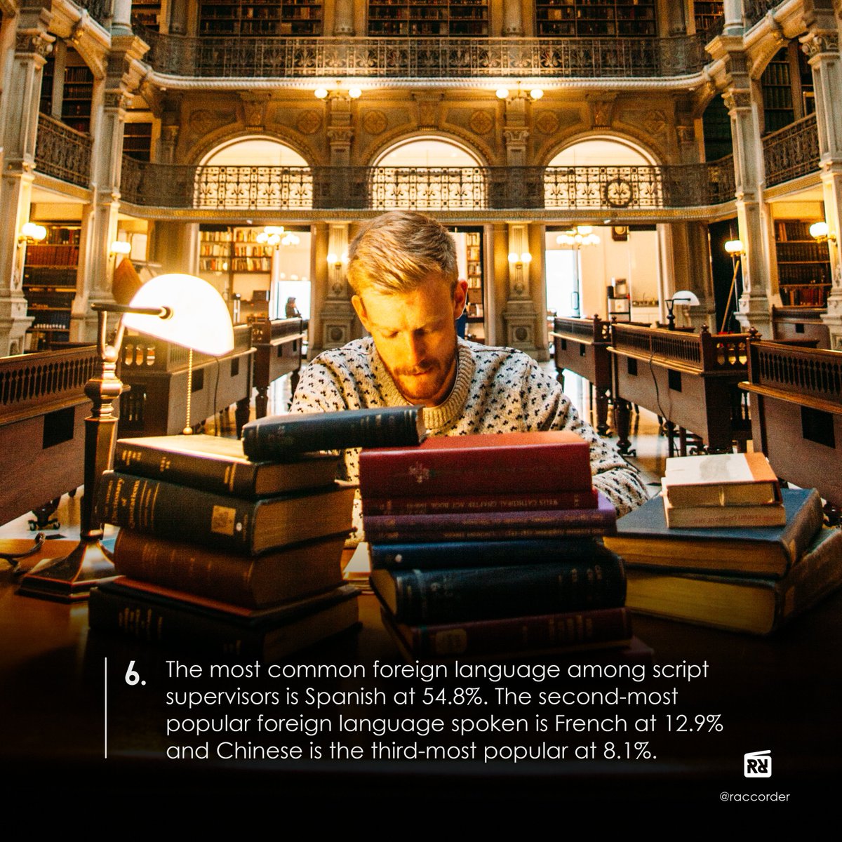 Raccorder's tweet photo. Some more facts for the list we started last week about the profile of the #scriptsupervisor . We've discovered interesting things thanks to our followers🥰 So, there's anything else that you'd like to add?😉
#scriptsupervisors #script #continuista #racord #raccorder #production https://t.co/QFnVhsvGeF