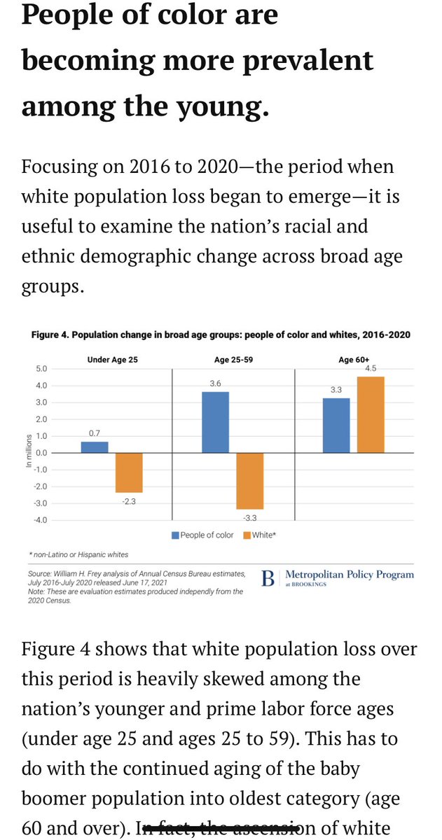 FatguyFreddy's tweet photo. So let’s break these racists down. It gets tiresome but as a veteran business owner I have time today and since these racists are just society leeches I’m sure they do too. 

Note: I don’t care if any racist doesn’t read all of this. As long as my people do, it’s a win for me. 

First, why are these racists so mad? Let’s look at a chart from the Census Bureau. Yes, they’re dying out and at this point they know that they only have two options; move or accept the fact that their descendants are going to be people of color. 

Furthermore it must really be a slap in the face when they watch TV and see all of this inclusion that’s going around. Just another reminder that “their country” is no longer their country. 

Lastly, these racists love to bring up stats, right? They love to talk about gangsters killing each other, yet they don’t like to talk about the record number of murder, rape, and pillaging that their ancestors committed, do they? So let’s bring up some actual facts. African American wealth grows every. Single. Year. We could talk about the growing number of African American business owners like myself but that would be too easy. Instead, let’s talk sports. Every year, sports via the draft, undrafted free agents and more make thousands of African Americans millionaires or close to it. And now that many of the top sports agencies are African American owned, they’re looking out for African American athletes by helping them to invest into their own communities which in turn is helps close the generational wealth gap. 

I guess if I were one of these racists I’d be upset too. I’d be mad that I could no longer use slavery to control African Americans. I’d be upset that I couldn’t give them 10 years of forced labor for stealing a piece of fruit. I’d be upset that I couldn’t use my jealousy and envy to get away with burning down their prominent businesses and chasing them away into poverty such as Tulsa and more. I’d be upset that I couldn’t use segregation as a tool to keep African Americans as far away from the “American Dream” as possible. But if I were a racist you know what I’d really be upset about the most? All of the wrongs that are turning into rights. One recent example is Bruce’s Beach. African American land that was stolen from them. We’ve all heard that one before. But the fact that the land was actually returned to its rightful owners? If I were a racist that would downright be despicable to me! 

Allow me to close with the following: the next time a racist brings up stats, their own truths, or some BS, kindly remind them of this tweet. And if you really want to piss them off, tel them that reparations have already started. From the State of Florida awarding surviving members of Rosewood to Bruce’s Beach to the surviving members of the Tulsa Massacre about to win their lawsuit. The playing field is starting to even out. And I’m here for it.