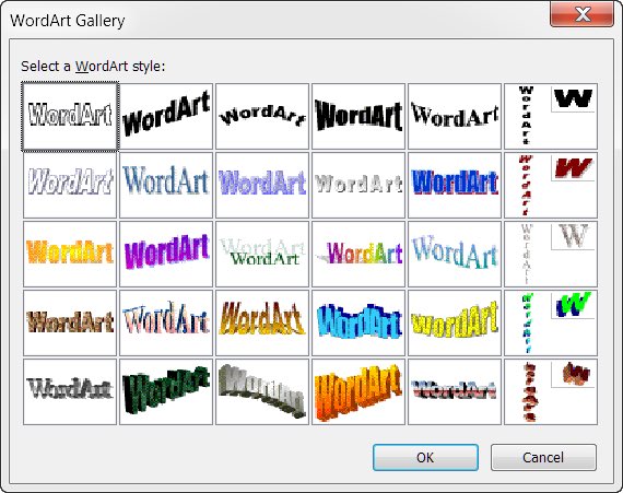 cee_suella's tweet photo. You know what use to slappppppp? The Word Art designs😭 When you did a project and drop one of these on the front page💁🏽‍♀️ https://t.co/ea6kXeZ7dB