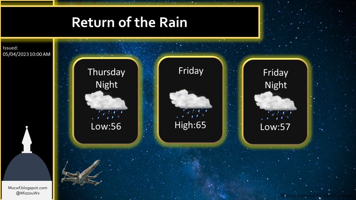 Happy May 4th to all! Whether you are a Jedi or a Sith, be prepared for some rainfall overnight Thursday into Friday, ending some time Friday night. mucwf.blogspot.com #Mizzou #midmowx #mucwf #StarWarsDay