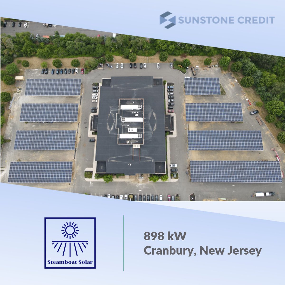 Sunstone Credit tweet media