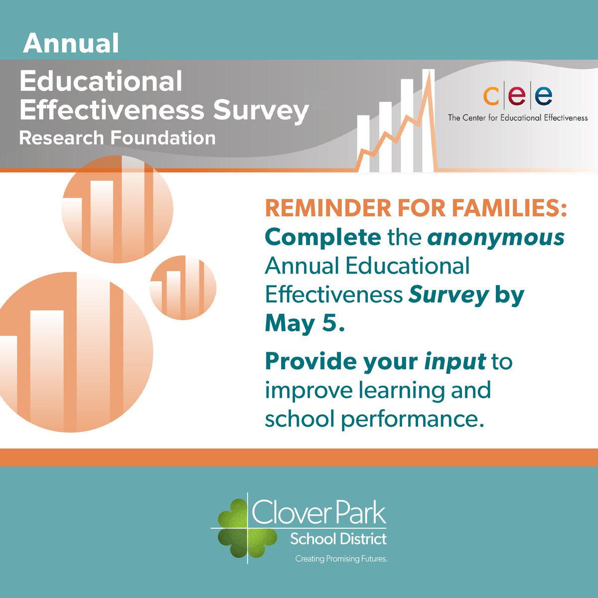 CloverParkSD's tweet photo. REMINDER: Tomorrow, May 5, is the last day to improve your student’s school and learning experience by completing the anonymous CEE survey! 📊✅ For more information and a link to complete the survey, please visit the district website:  https://t.co/uYESDSKiGk https://t.co/S4h5GKhpWY