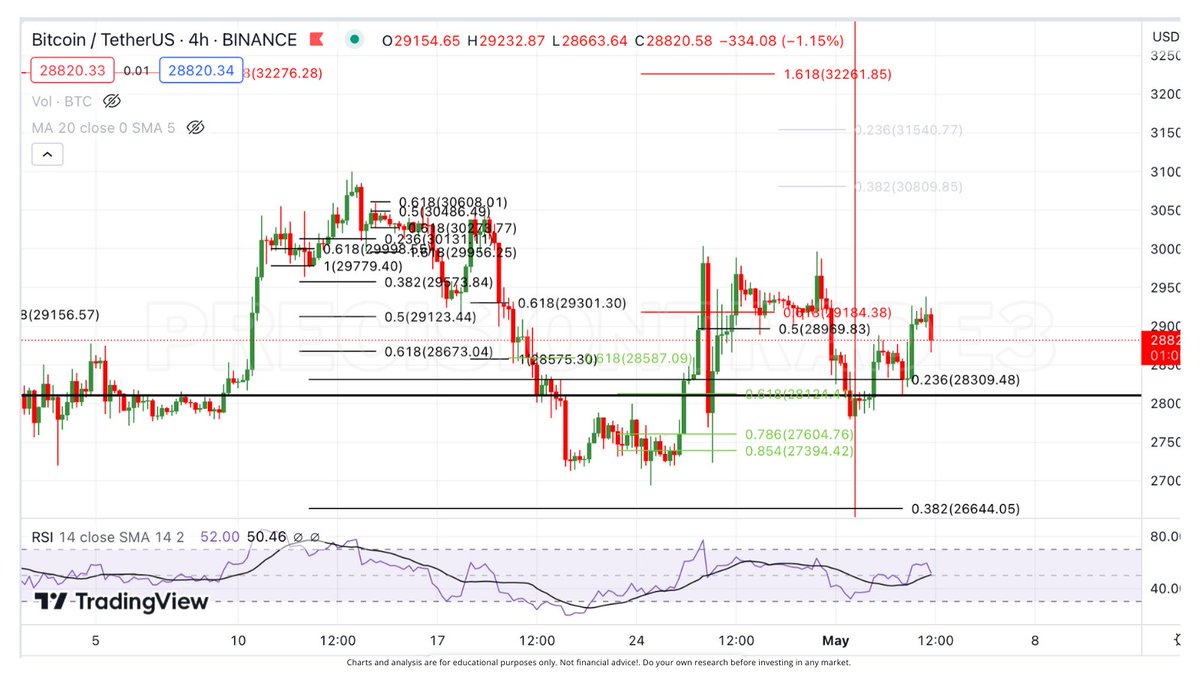 PrecisionTrade3 tweet picture