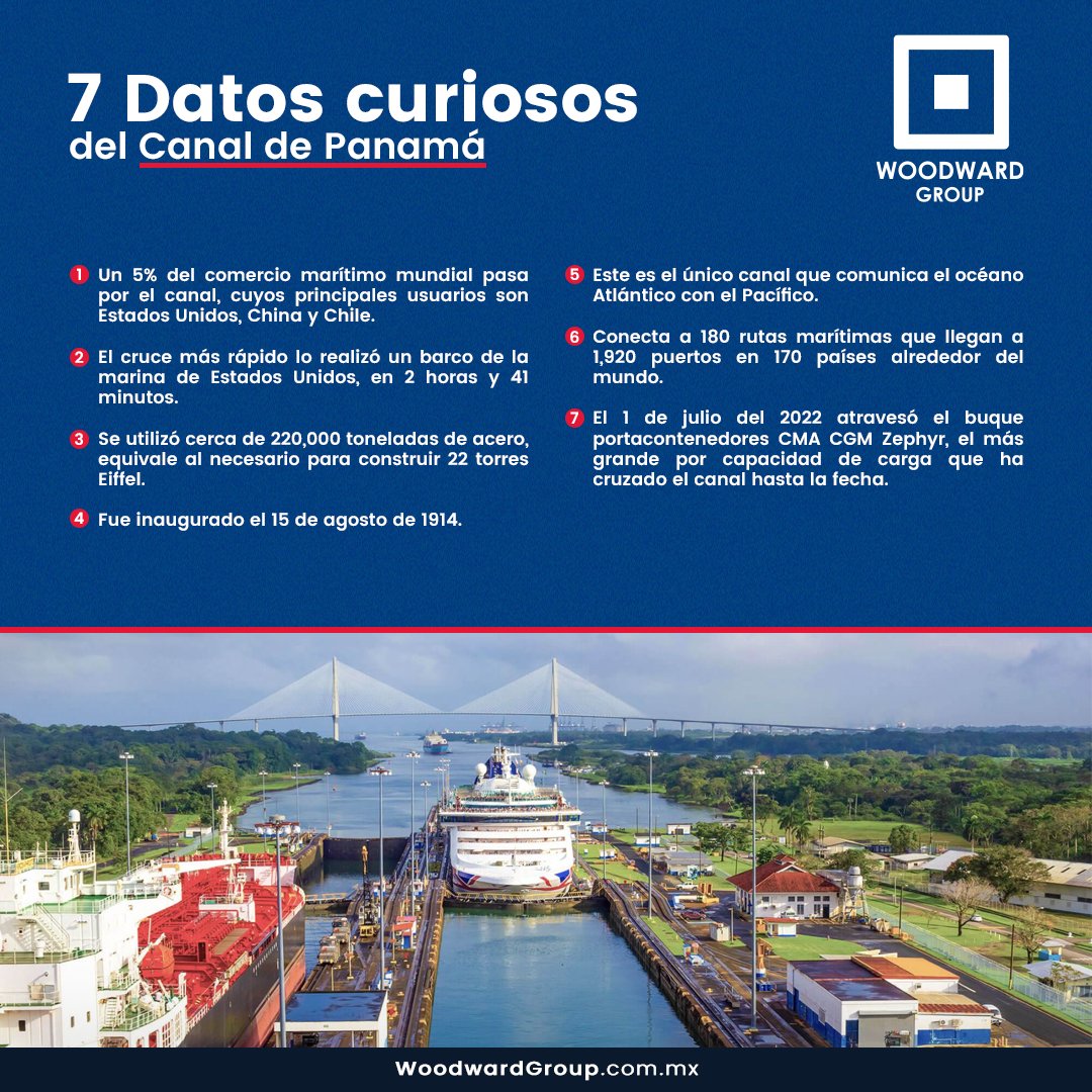 Sabías que el #CanalDePanamá es hasta nuestros días una de las #RutasMarítimas más importantes del mundo, acortando el camino entre los países de la línea del Atlántico y los mercados asiáticos. A continuación, te compartimos 7 datos que debes conocer 👇.