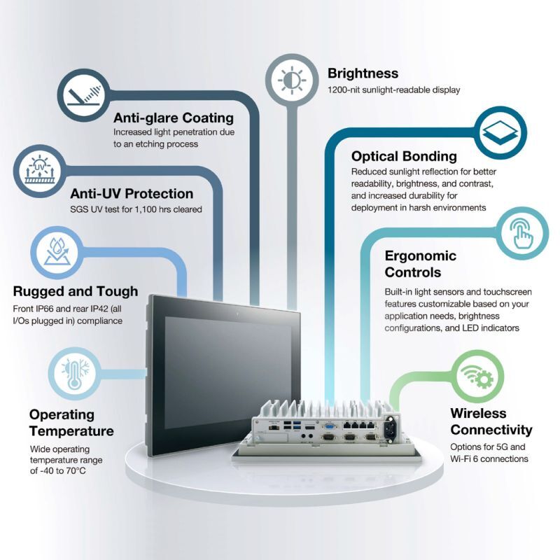 Moxa launches their newest #TouchPanel PC for #oil and #gas at #OTC2023!