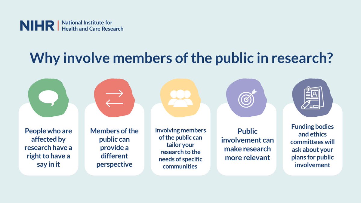 Why involve members of the public in research? Find out more about why you should involve patients, carers and the public and how to plan, support and resource public involvement in your research in our briefing notes for researchers: nihr.ac.uk/documents/brie…