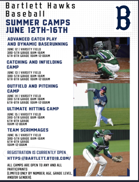 Attention <a href="/BSilverhawks/">Bartlett SilverHawks</a> <a href="/BartlettLL/">Bartlett - Hanover Park LL</a> Bartlett Rebels and other youth players around the area.  Join us for our annual Youth Camp June 12th-16th.  Details are on the attached flyer.  <a href="/BartlettHawksAD/">Jeff Bral</a> <a href="/MDemovsky/">Michael Demovsky</a> 

Register at bartlett.8to18.com