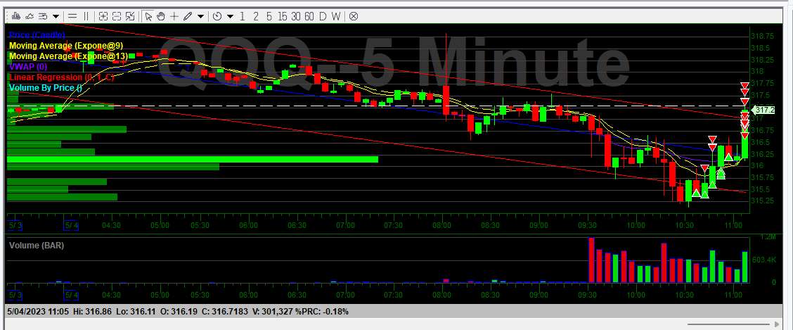 Peace love and blessing to the low slammers