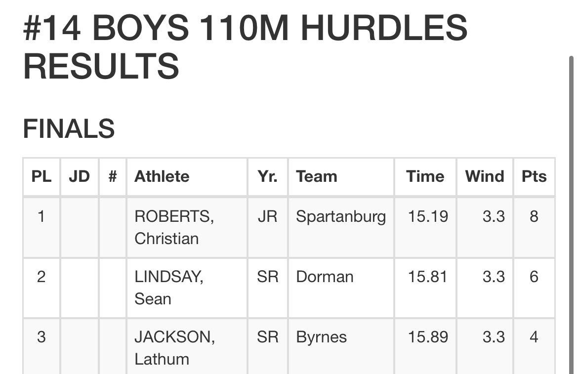 Christian Roberts tweet media