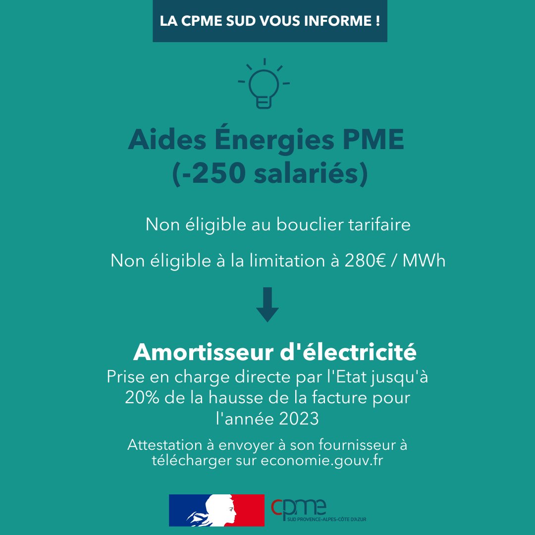 CPMESUD's tweet image. 💡 𝑬́𝒏𝒆𝒓𝒈𝒊𝒆

Vous êtes chef d'entreprise d'une #TPE - #PME  ?

Bénéficiez des #aidesgouvernementales pour faire face à la hausse de vos dépenses de gaz et d’électricité ⬇

Retrouvez tous les détails ainsi que les formulaires de demande ici  👉 bit.ly/3IHu5BA