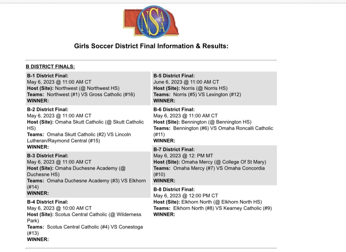 Headed to the District Final‼️ We will take on the Bennington Badgers once again this Saturday, May 6th at 11AM @ Bennington High for a chance to make the State Tournament. LET’S DO THIS, PRIDE‼️💪🏻😤🔥⚽️

#PLAYFOR2❤️ #PLAYFOR14❤️

#RollPride #ALLIN
<a href="/rchs_athletics/">RCHS Athletics</a> <a href="/nebraska_talk/">Nebraska Soccer Talk</a>