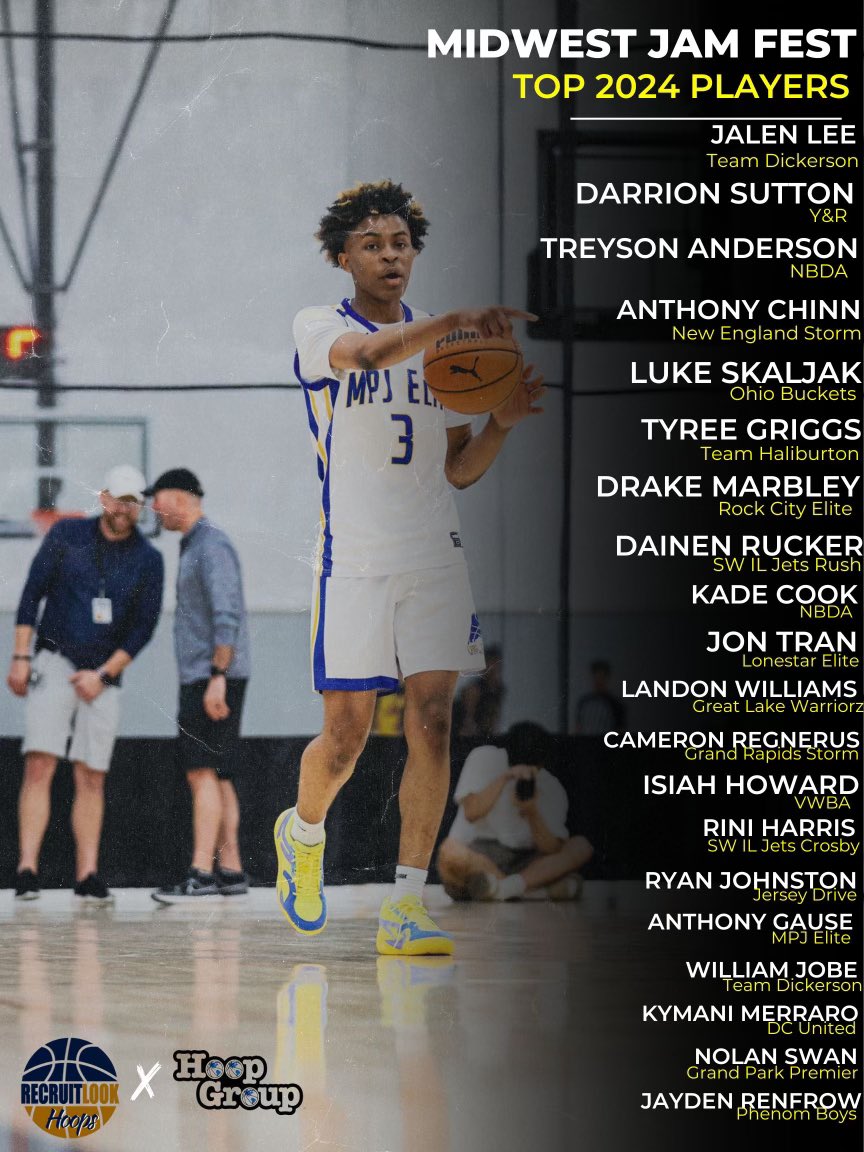 RecruitLook Hoops tweet media