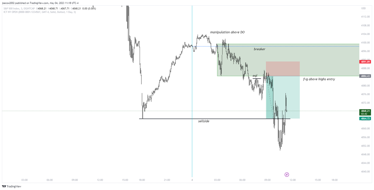 tradejj33's tweet photo. $ES, +2.96,MMSM https://t.co/Ew2wUHngoj