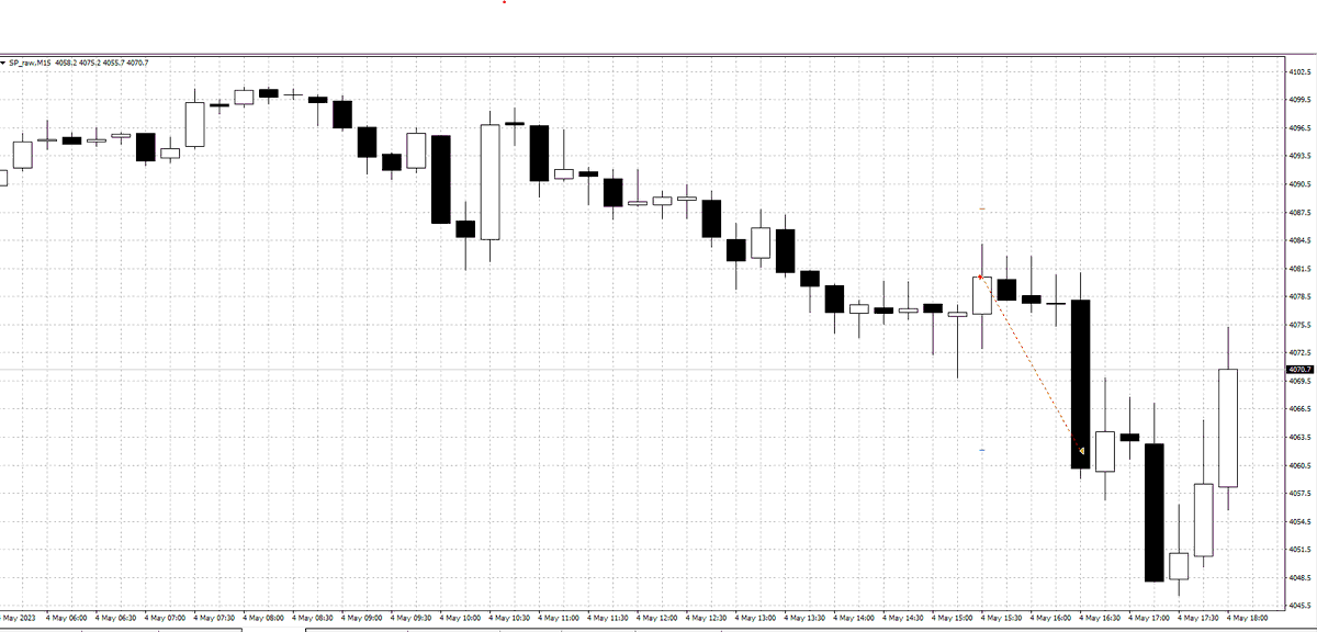 tradejj33's tweet photo. $ES, +2.96,MMSM https://t.co/Ew2wUHngoj